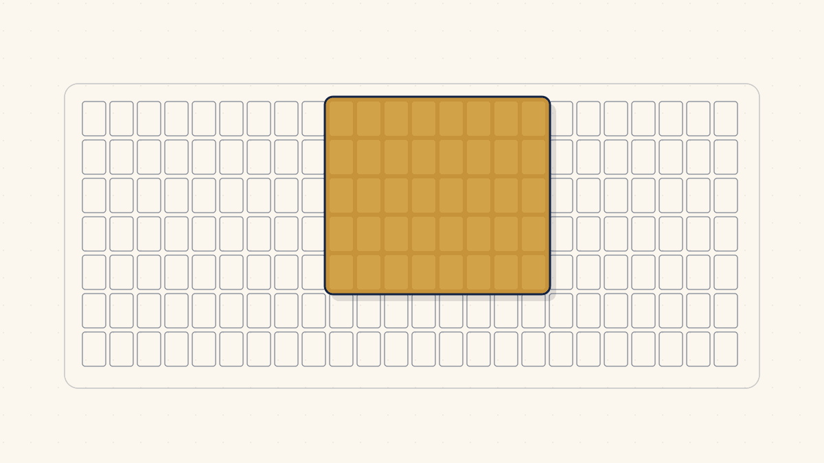 Grid of 168 hours in a week with a single highlighted block of 40 hours, showing how much of the week one analyst covers